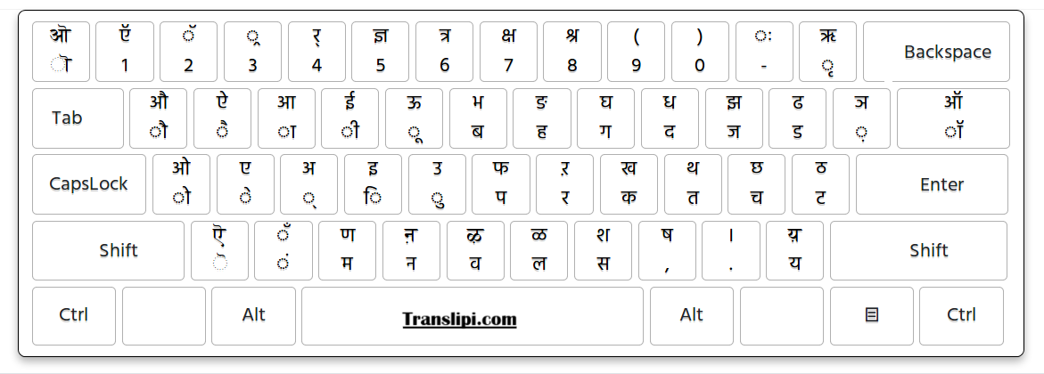 KrutiDev To Unicode Converter | Convert Krutidev Text to Unicode Online